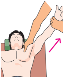 肩がよく外れる