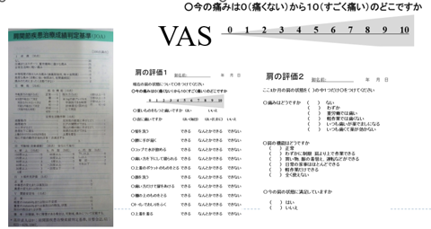全身麻酔を行うための術前検査