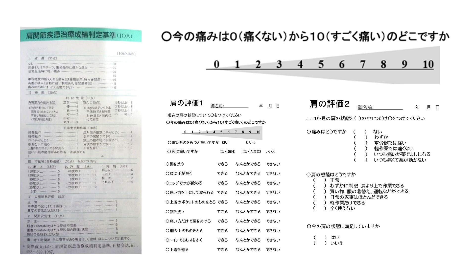 肩のアンケート
