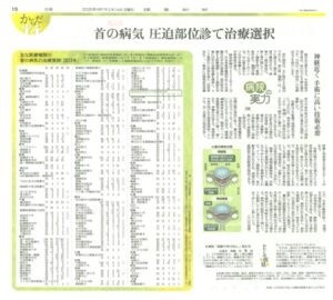 首の手術実績が読売新聞に掲載されました