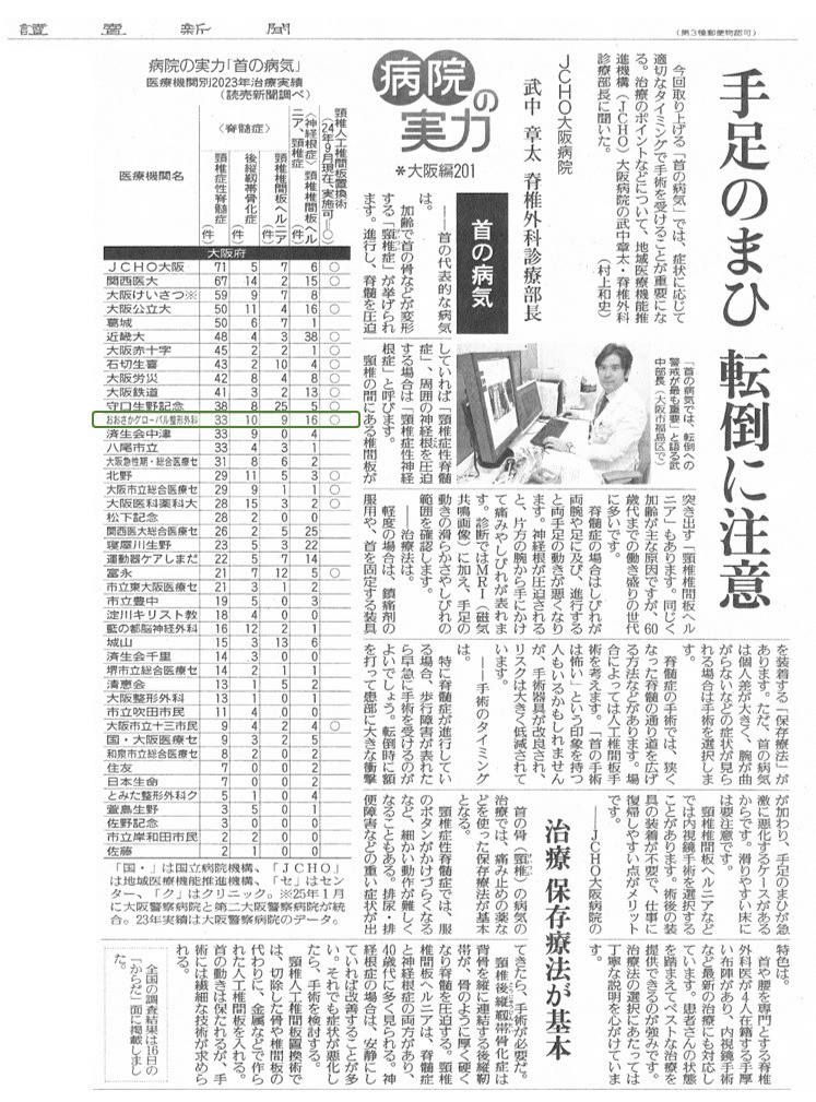 首の手術実績（大阪府）が読売新聞に掲載されました