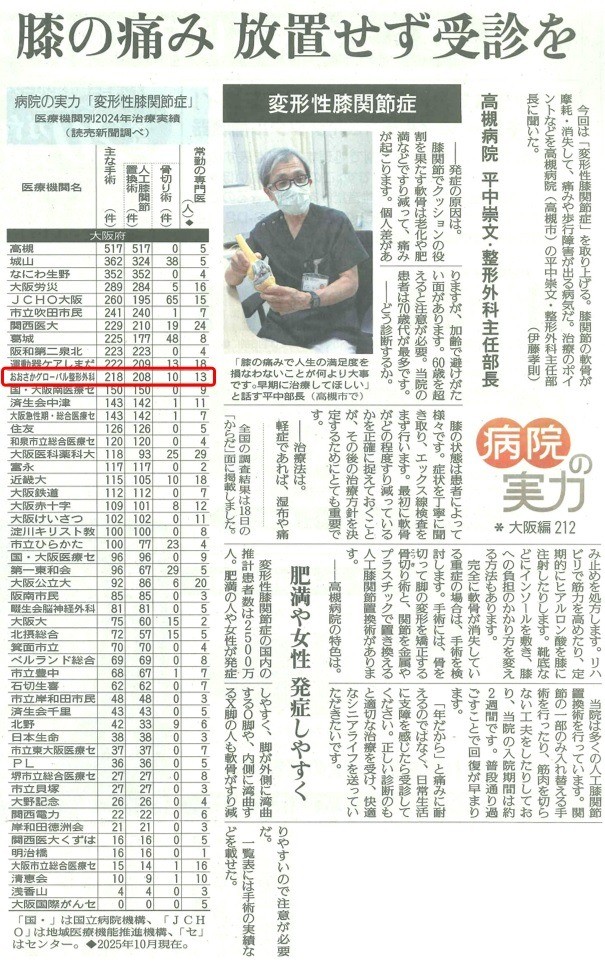 読売新聞に当院の人工膝関節置換術の治療成績が掲載されました